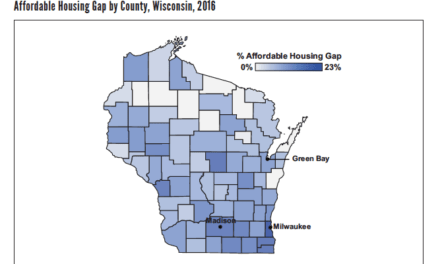 Part 7: Finding, maintaining employment is key